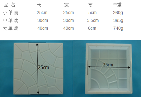 預制塊塑料模具